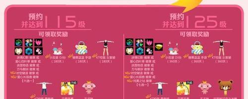 劲舞团中人物角色等级如何提升？提升等级有哪些技巧？  第1张