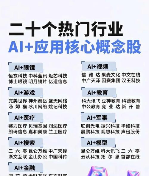 人性机器人与人工智能的区别在哪里？  第1张
