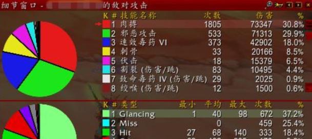 魔兽世界关闭敌对任务的步骤是什么？  第2张