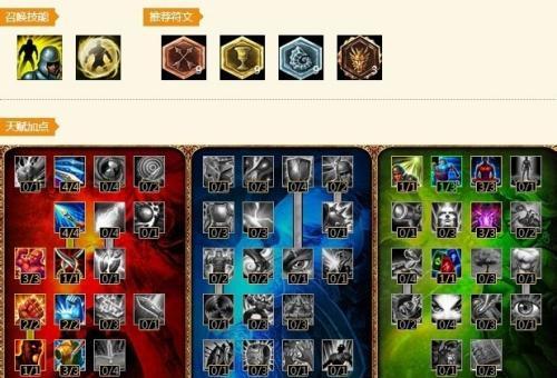 英雄联盟的4键指的是哪些操作？如何自定义这些快捷键？  第2张