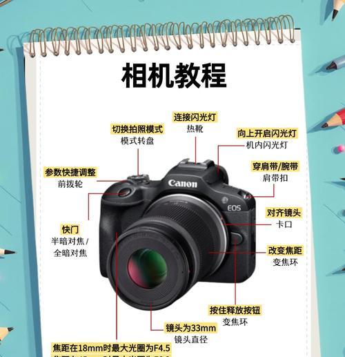 苏州佳能相机拍照滤镜如何开启？有哪些滤镜效果？  第1张