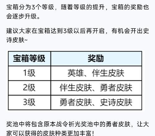 王者荣耀500皮肤对应的称号是什么？如何获得？  第2张