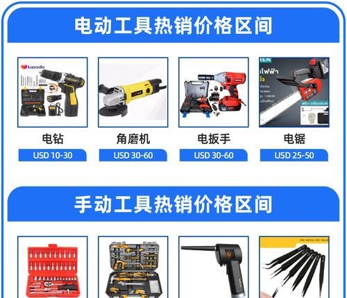 电锯使用安全指南是什么？  第3张