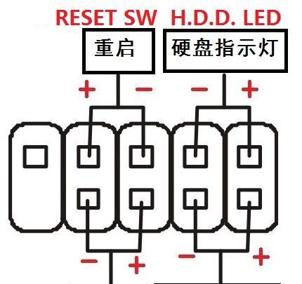 电脑主机锁住的正确方法是什么？  第1张