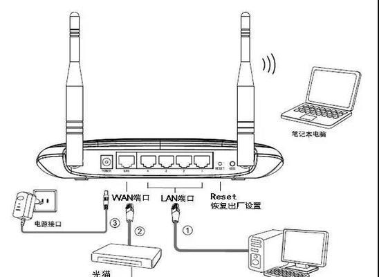 路由器端口放行设置方法是什么？如何确保安全性？  第3张