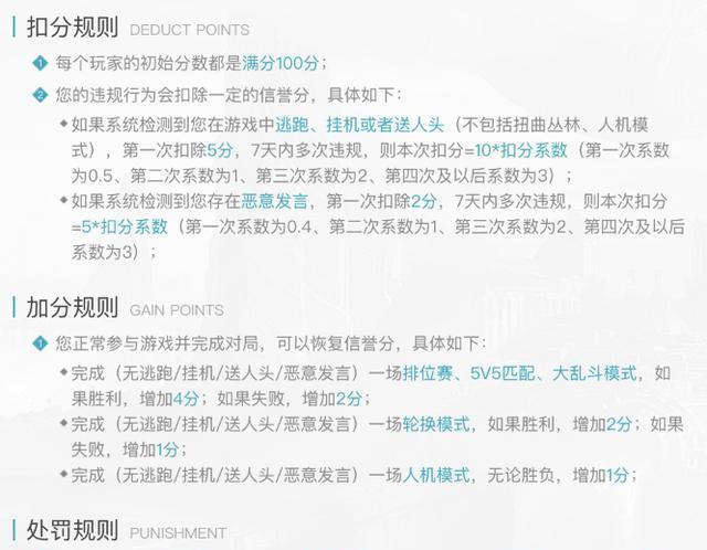 英雄联盟快速匹配消失的原因是什么？  第2张