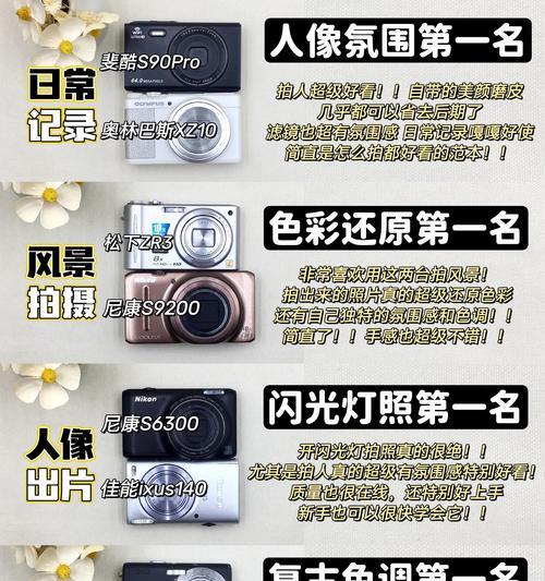佳能相机风景模式色彩如何调整？设置后效果如何？  第3张