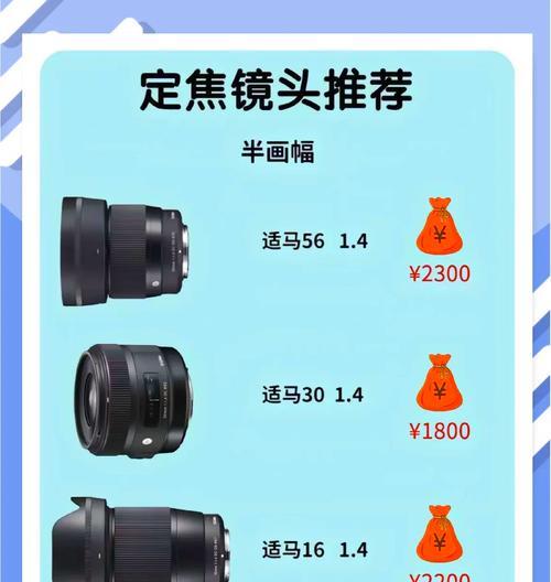 电影镜头改装为相机镜头方法是什么？改装效果如何？  第1张
