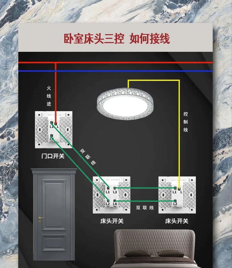 水电充电器开关接法？接线时的安全措施？  第1张