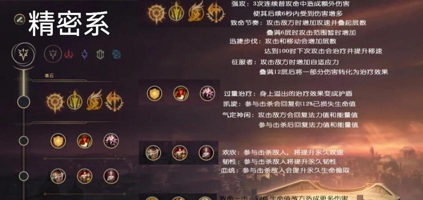 如何提高英雄联盟的游戏水平？  第2张