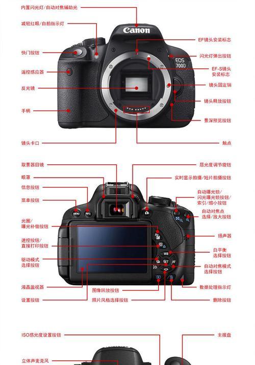 佳能相机电子快门调整方法是什么？  第3张