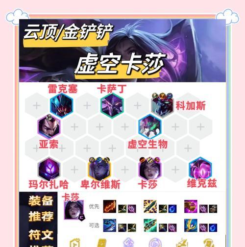 玛尔扎哈出装推荐？玛尔扎哈的最佳装备组合是什么？  第2张