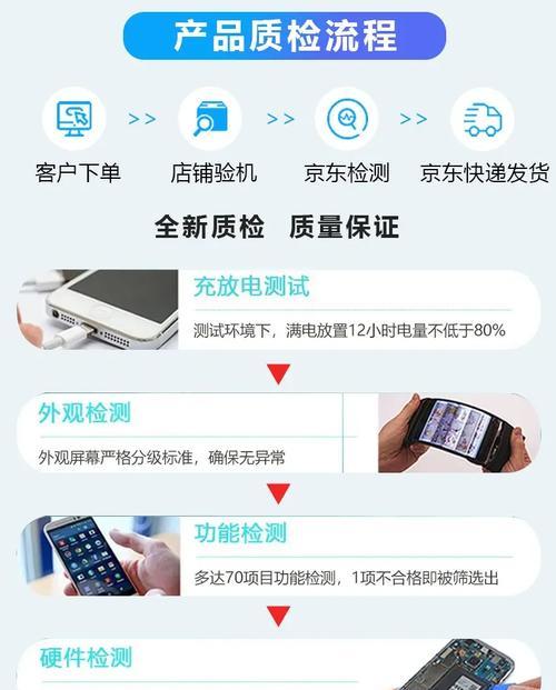 vivo手机6500电池怎么样？续航能力如何？  第1张