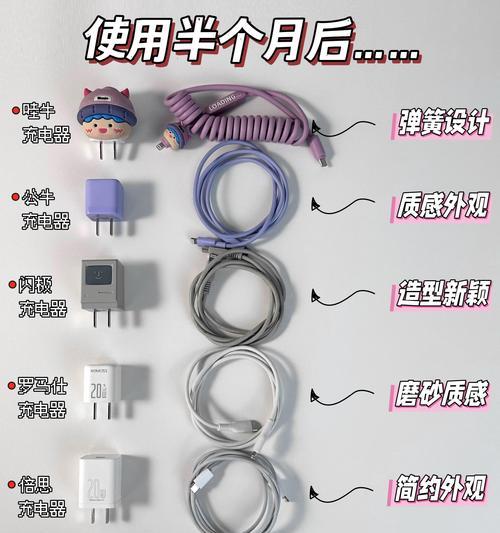 充电器充电插口更换步骤是什么？  第3张