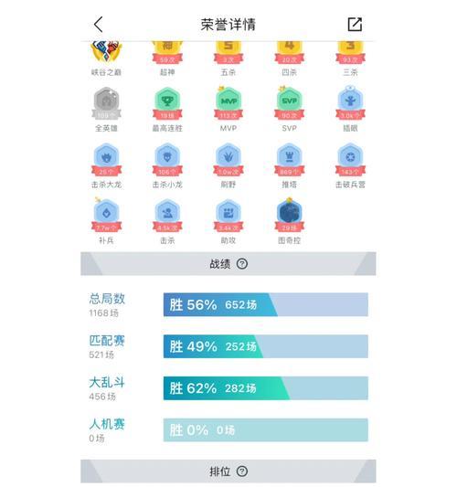 英雄联盟定位赛怎么？定位赛的规则是什么？  第3张