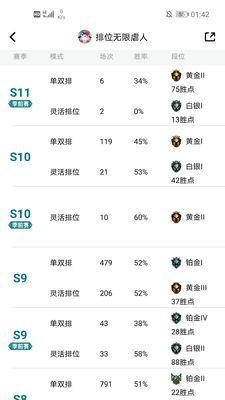英雄联盟快速刷场次的方法有哪些？效率如何？  第1张