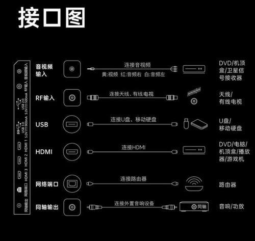 创维电视小维语音怎么打开？操作步骤和常见问题解答？  第1张