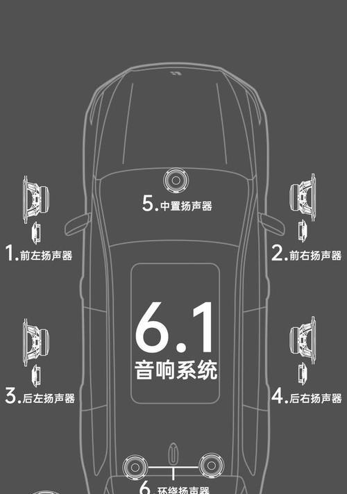 低音炮如何连接设备？哪种设备能发挥最佳效果？  第1张