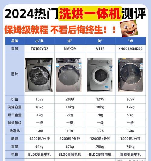 洗衣机安全盖的正确名称是什么？如何正确使用？  第3张