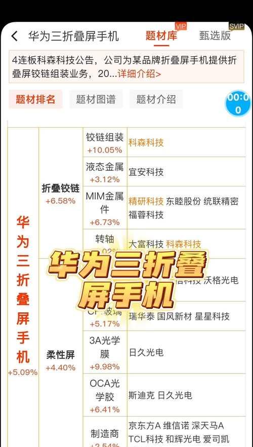 华为三屏折叠手机打电话的操作是什么？  第3张