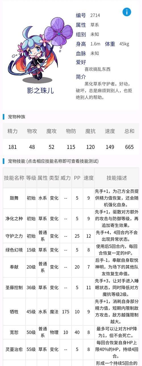 洛克王国绝版组别精灵获取方法是什么？这些精灵有何特殊之处？  第3张