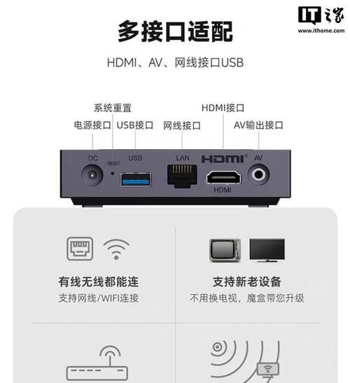 无机顶盒电视机使用方法是什么？如何连接无机顶盒电视机？  第3张