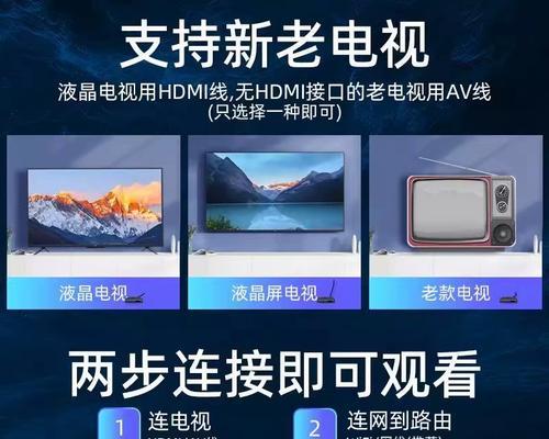 无机顶盒电视机使用方法是什么？如何连接无机顶盒电视机？  第2张