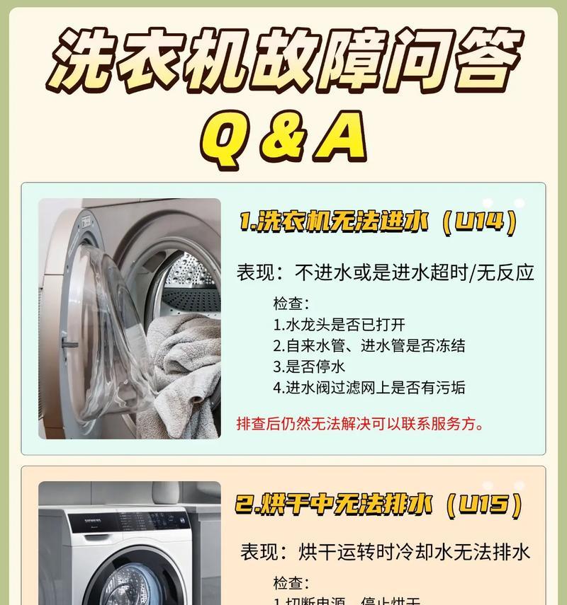 洗衣机洗涤标志的含义是什么？  第3张