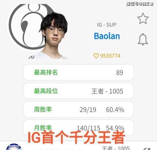 逆风局英雄称号在英雄联盟中代表什么？  第1张