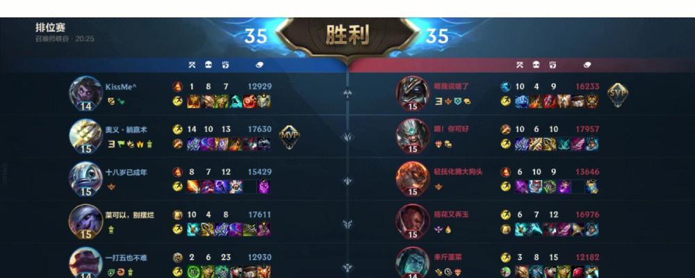 逆风局英雄称号在英雄联盟中代表什么？  第2张