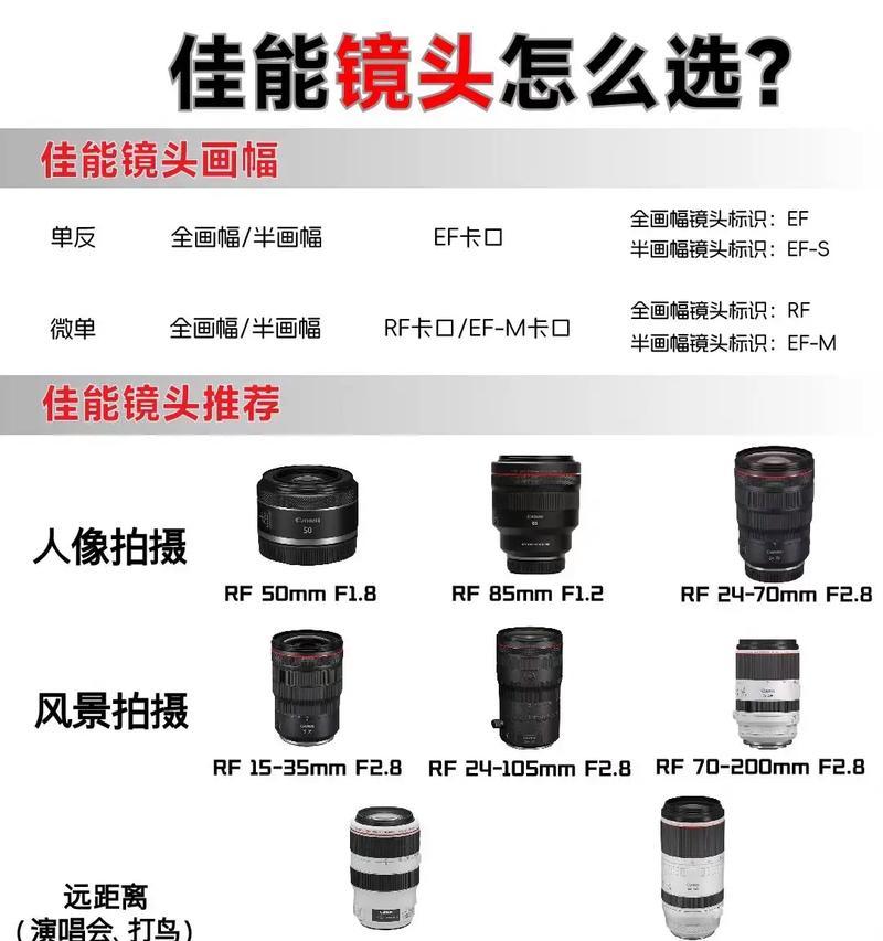相机镜头抠图的方法是什么？技巧有哪些？  第2张