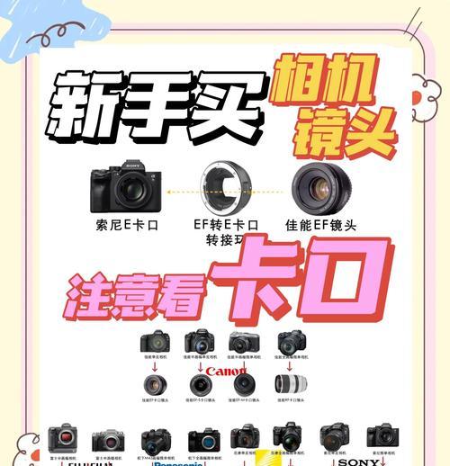 相机镜头抠图的方法是什么？技巧有哪些？  第1张
