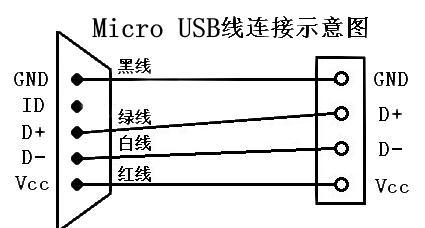 高尔夫8网关线束的正确接法是什么？接线时应注意什么？  第3张