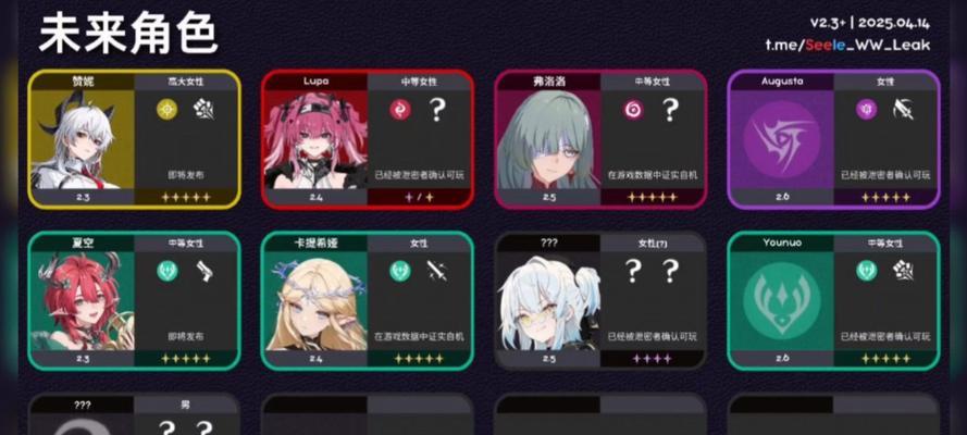 魔兽大神app怎么查看角色？如何获取角色详细信息？  第3张