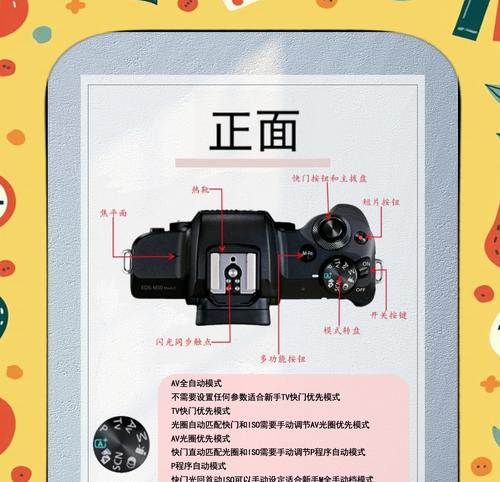 佳能相机翻转屏设置方法是什么？如何调整角度？  第2张