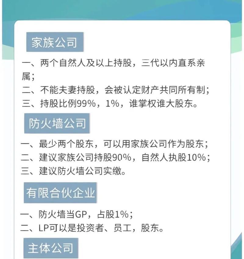 防火墙公司盈利后税务如何处理？  第1张