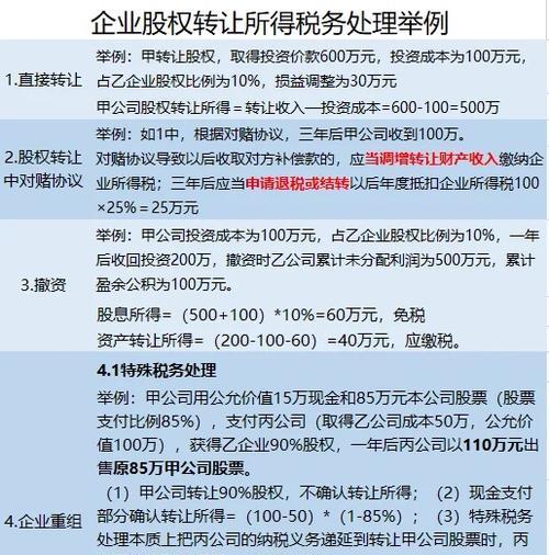 防火墙公司盈利后税务如何处理？  第3张