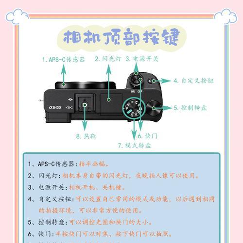 相机小镜头拆解步骤是什么？需要注意什么？  第3张