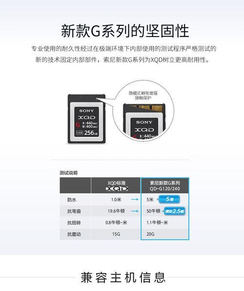 索尼相机保修状态如何查询？保修期满后怎么办？  第1张