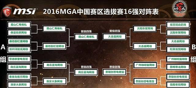 英雄联盟显卡设置的最佳方案是什么？  第2张