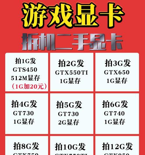 英雄联盟显卡设置的最佳方案是什么？  第1张