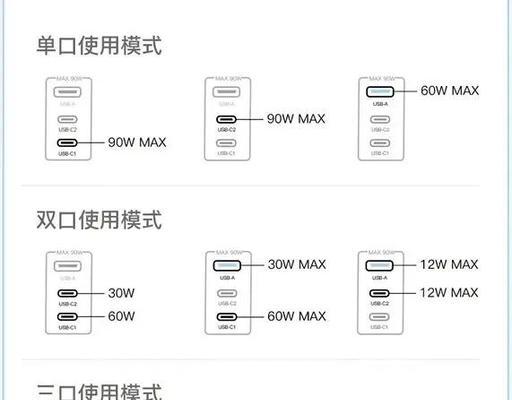 充电器里面怎么打开？打开充电器的正确方法是什么？  第3张
