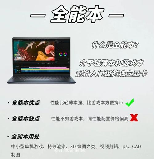 京东笔记本电脑补贴如何申请？使用补贴的流程是什么？  第3张