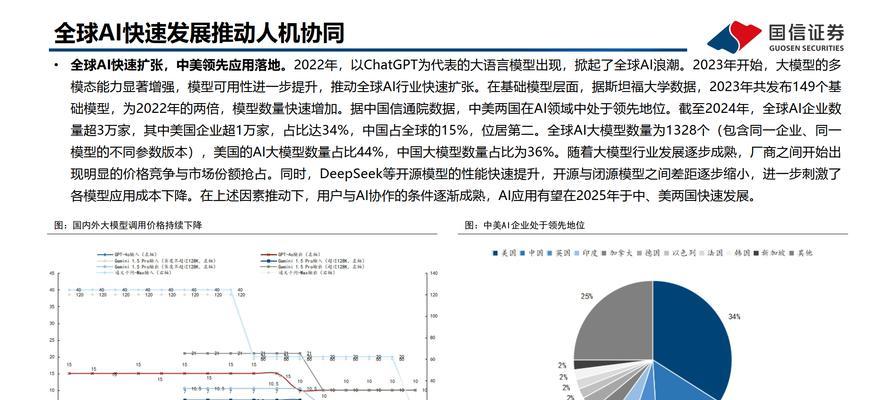 外国人人工智能用什么软件？适合外国用户的AI软件有哪些？  第3张
