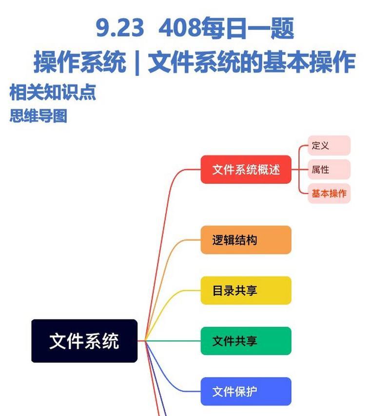 操作系统知识包括哪些方面？  第3张