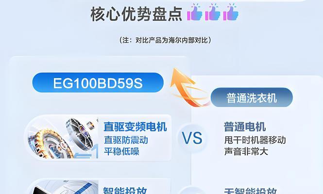 自助洗衣机除菌液应该什么时候投放？有哪些注意事项？  第2张