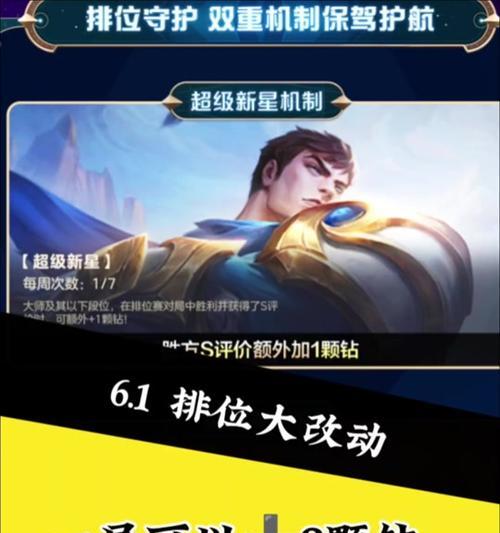 英雄联盟排位赛主要玩什么？排位赛的规则是什么？  第2张