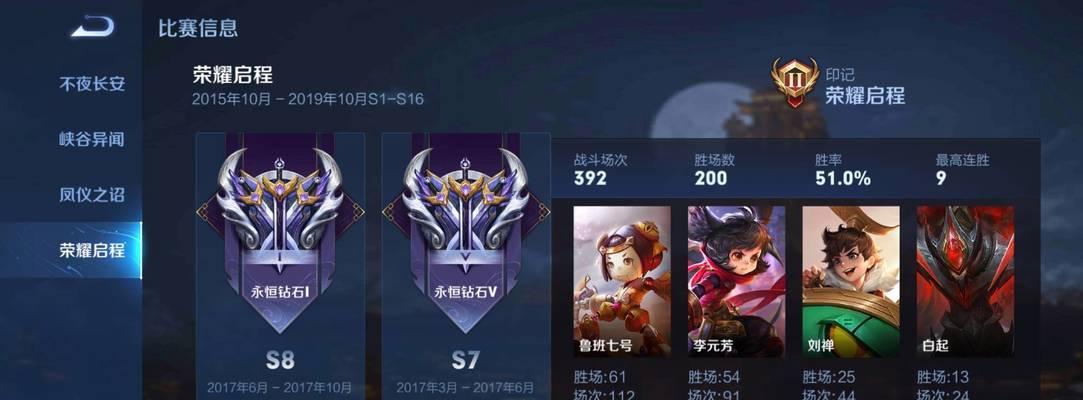 王者荣耀中优先合成哪些铭文？  第2张