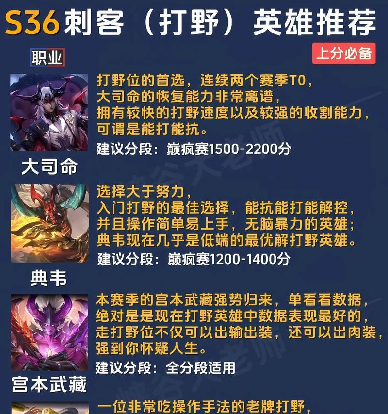 王者荣耀中优先合成哪些铭文？  第3张