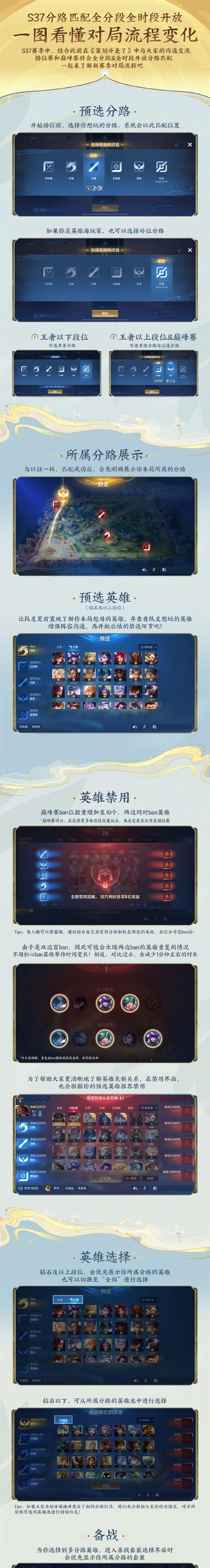 王者荣耀上分英雄选择技巧是什么？  第2张